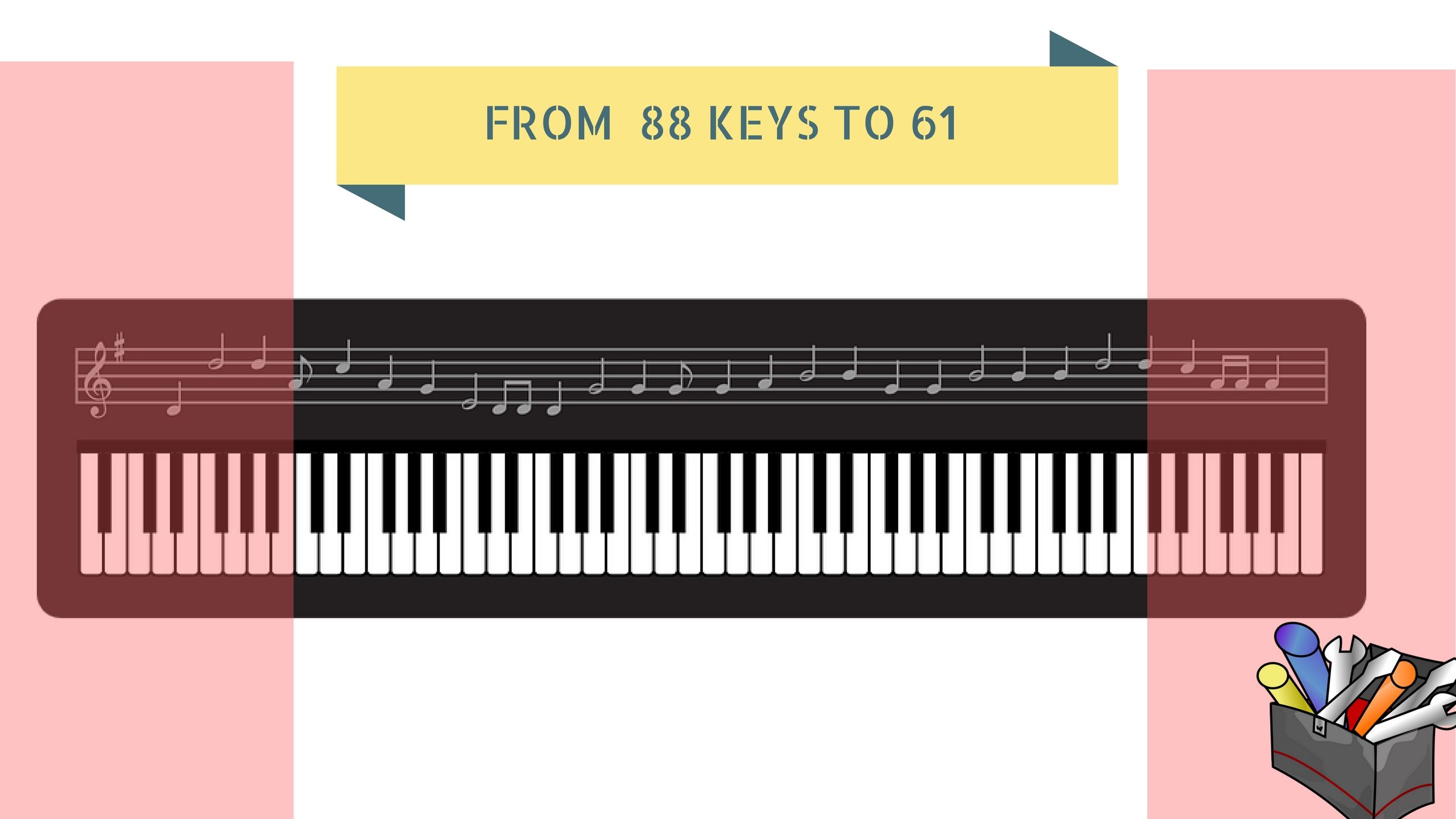  the Process of reducing the piano keys from 88 to 61. Same applies to the 71 key keyboard